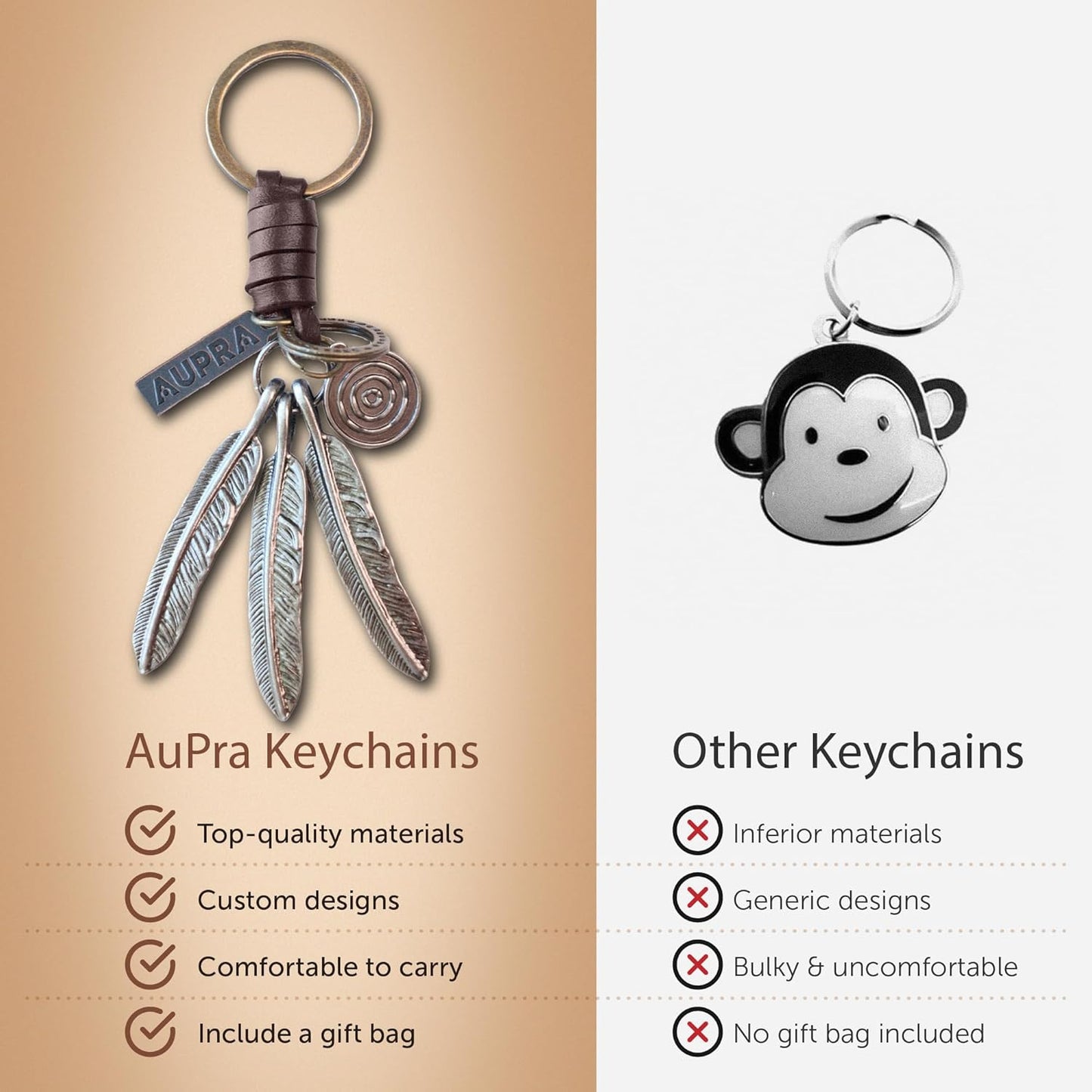 Feathers Keychain Charm – Handmade Vintage Leather – Boho Gift Keyring-AuPra