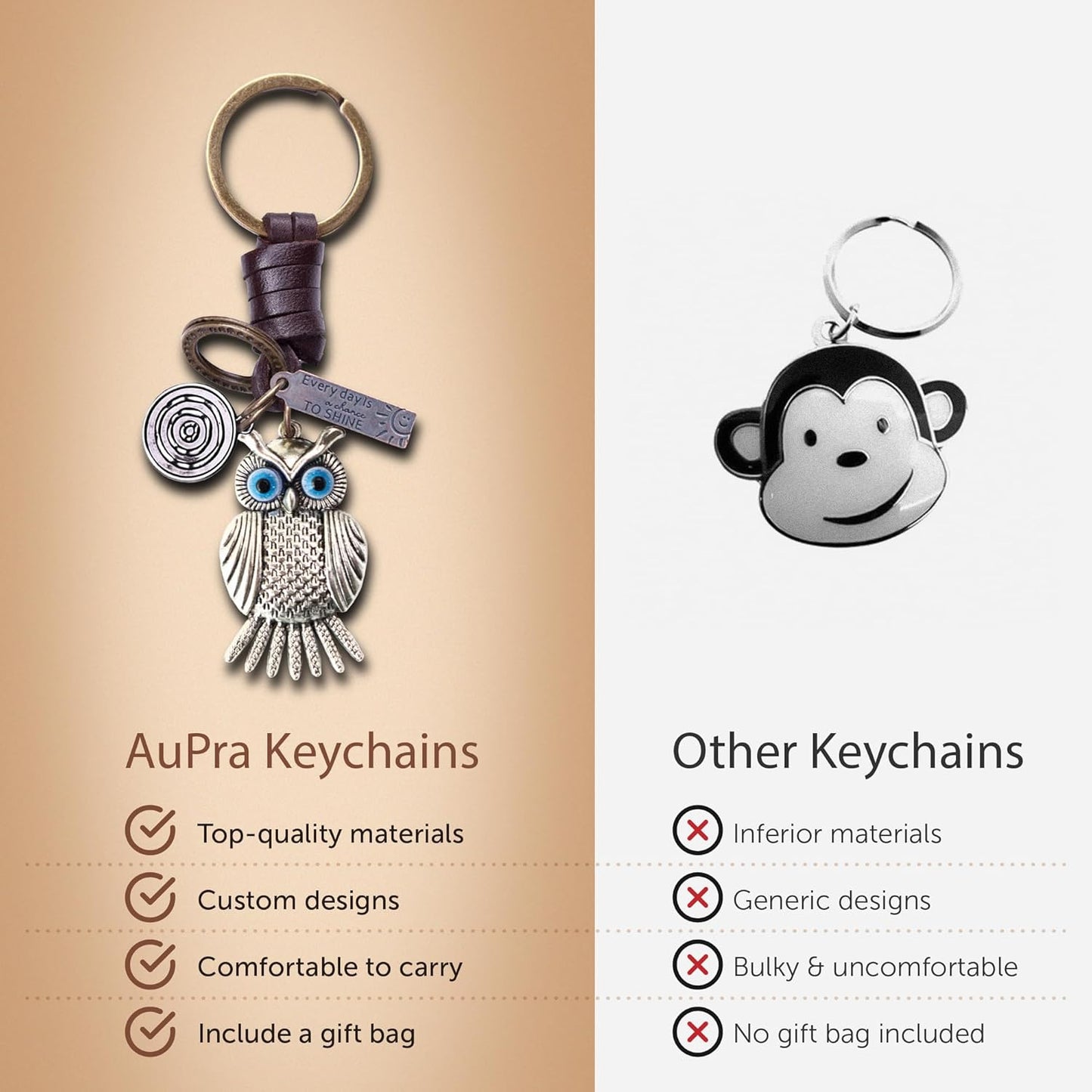 Owl Keychain Charm – Handmade Vintage Leather – Bird Gift Keyring-AuPra