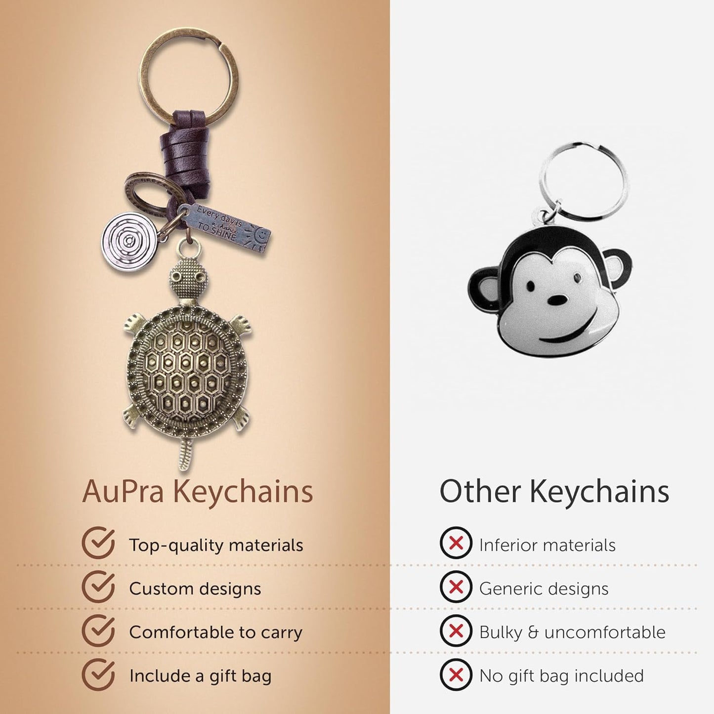 3D Turtle Keychain Charm – Handmade Vintage Leather – Good Luck Gift Keyring-AuPra