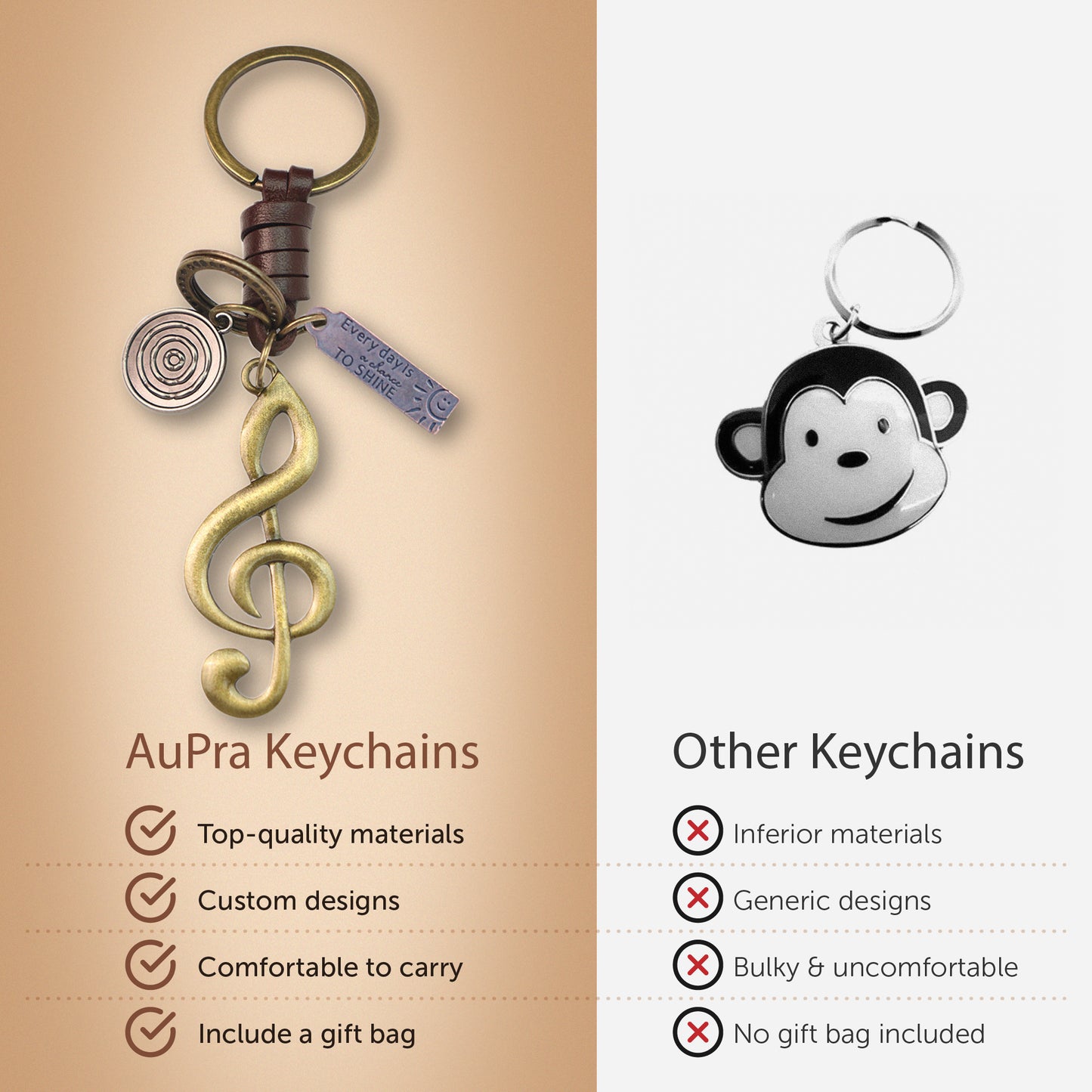 Treble Clef Keychain Charm – Handmade Vintage Leather – Music Note Gift Keyring