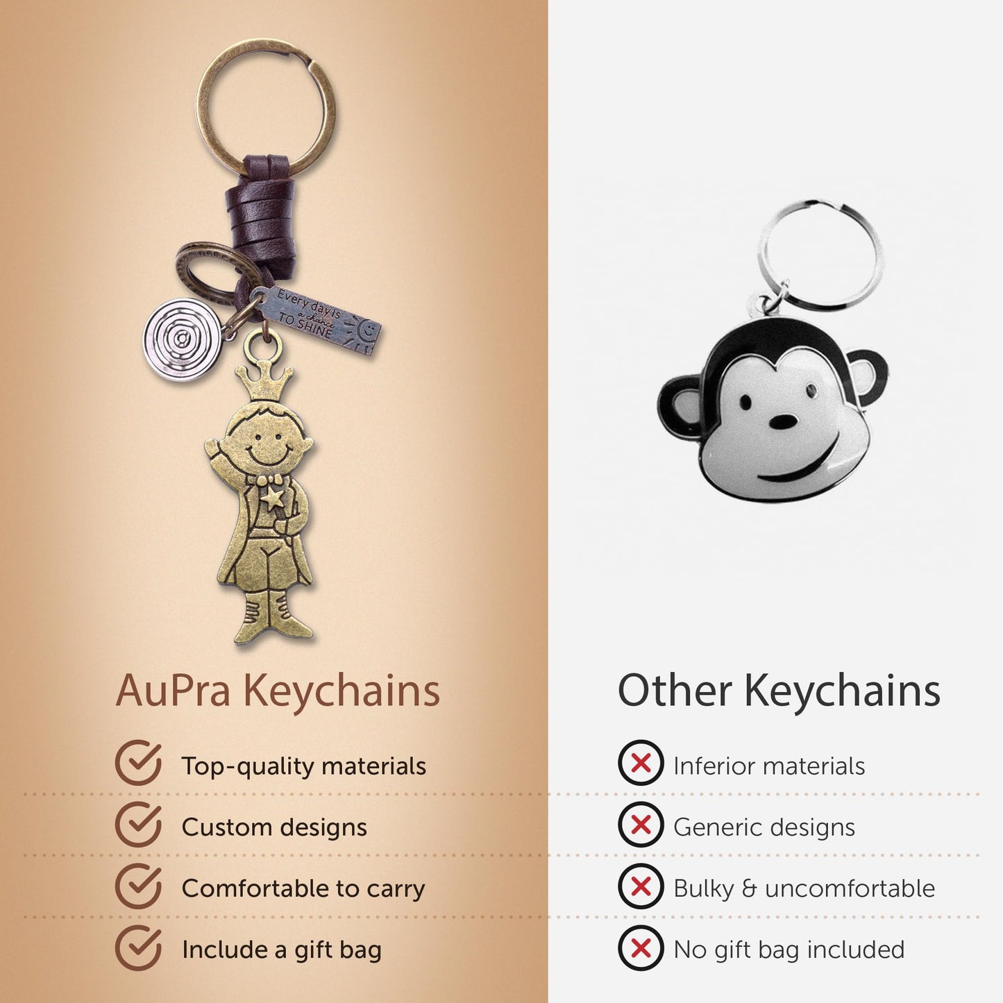 Prince Crown Keychain Charm – Handmade Vintage Leather – Royal Gift Keyring-AuPra