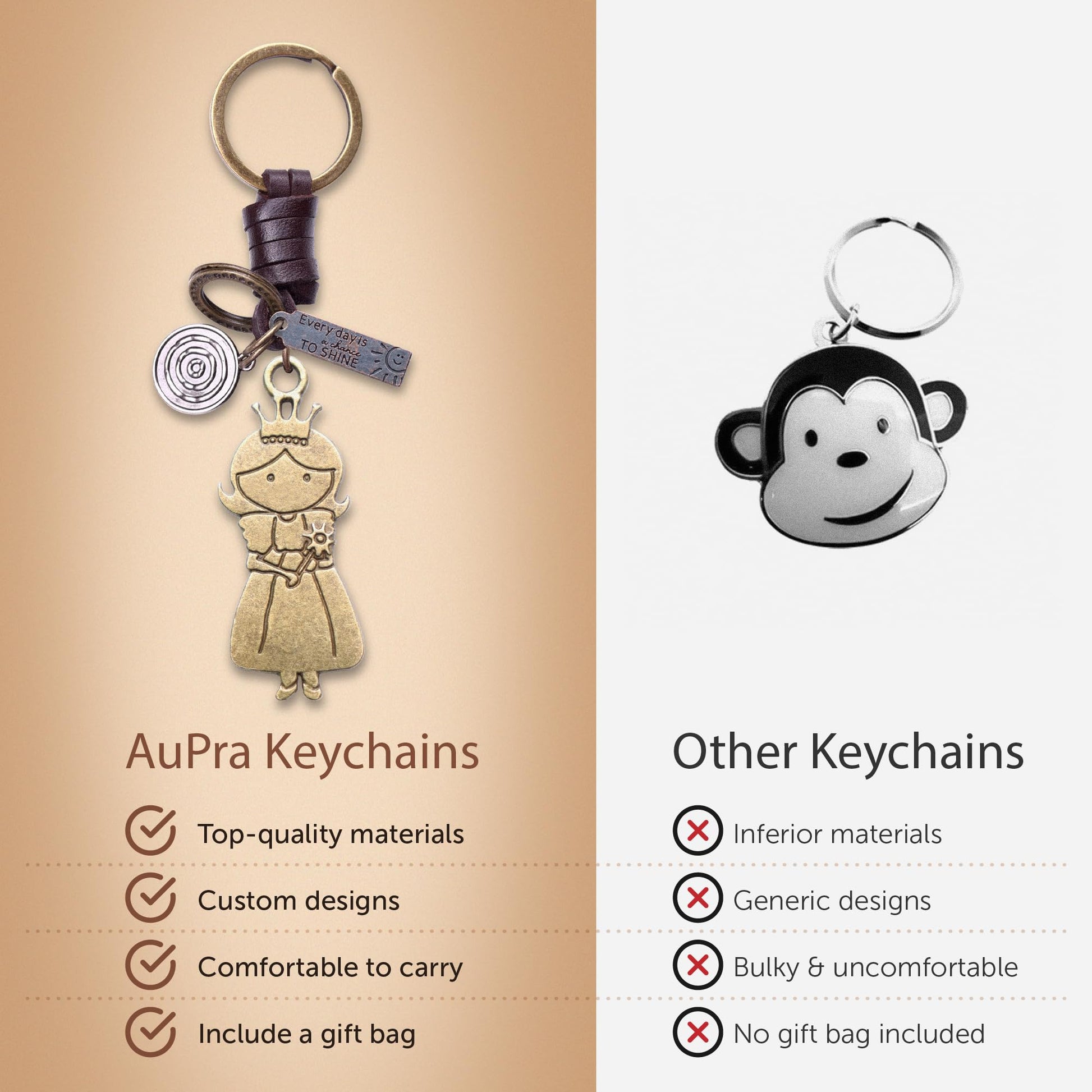Princess Crown Keychain Charm – Handmade Vintage Leather – Queen Gift Keyring-AuPra