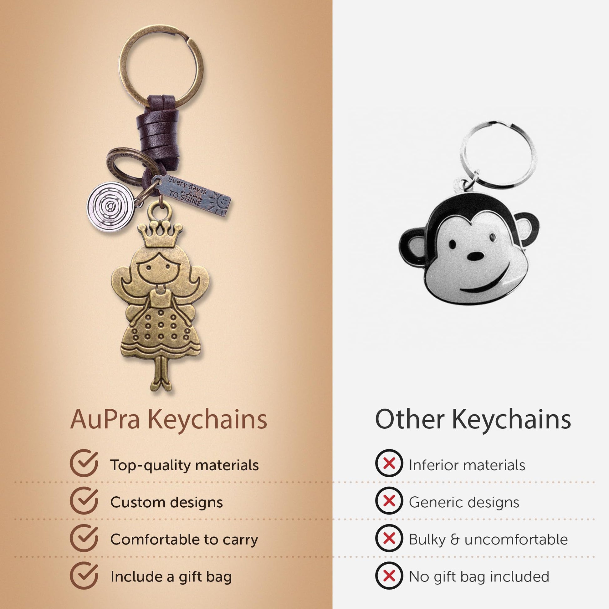 Princess Crown Keychain Charm – Handmade Vintage Leather – Queen Gift Keyring-AuPra