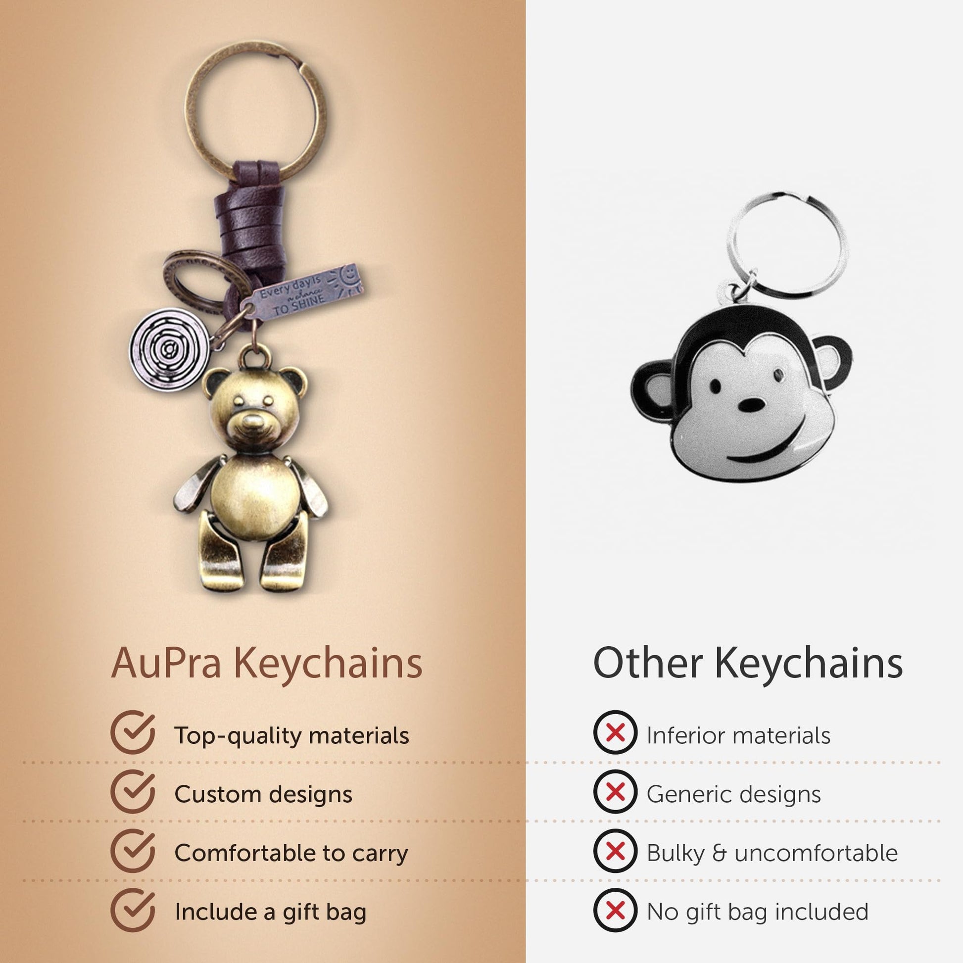 3D Teddy Bear Keychain Gift – Handmade Vintage Leather – Cute Keyring Charm-AuPra