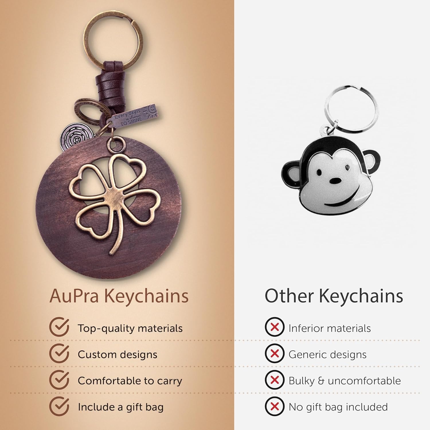 4 Leaf Clover Keychain – Handmade Vintage Leather – Irish Good Luck Shamrock Gift-AuPra