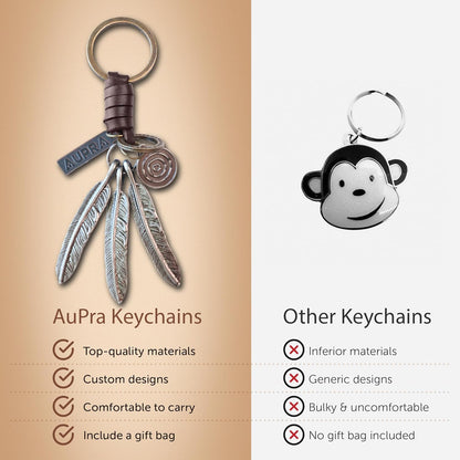 Feathers Keychain Charm – Handmade Vintage Leather – Boho Gift Keyring-AuPra