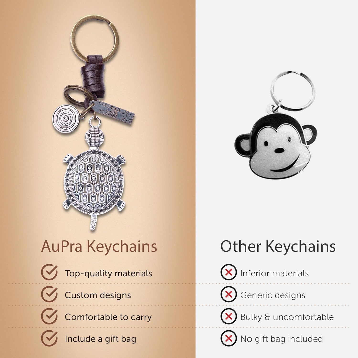3D Turtle Keychain Charm – Handmade Vintage Leather – Good Luck Gift Keyring-AuPra