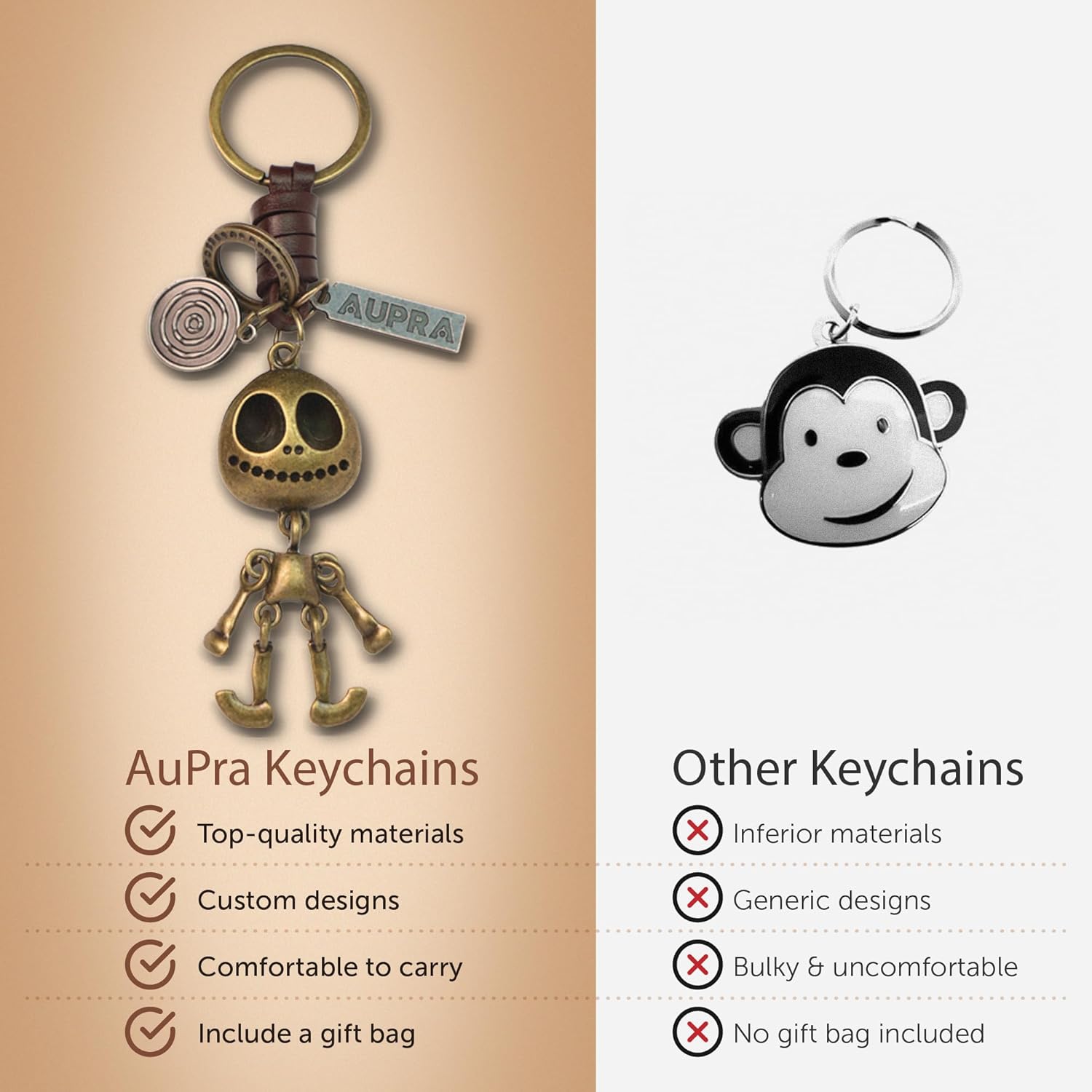 3D Skull Keychain Charm – Handmade Vintage Leather – Skeleton Keyring Halloween Gift-AuPra