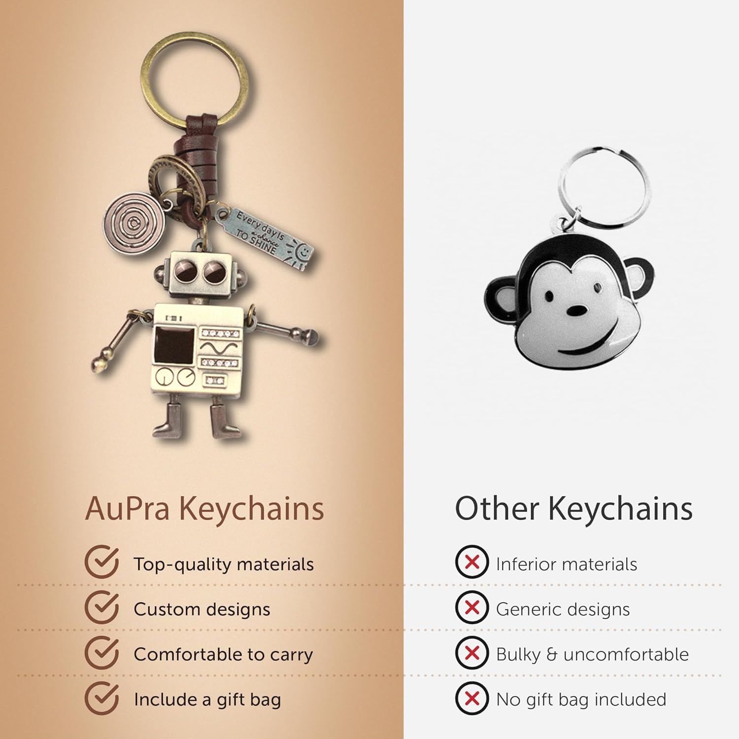AuPra Robot KeyRing Gifts Women & Men Leather KeyChains Home Car Door Keys Holder Children Funny Present