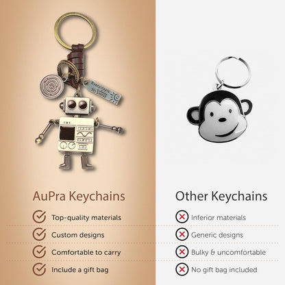 AuPra Robot KeyRing Gifts Women & Men Leather KeyChains Home Car Door Keys Holder Children Funny Present