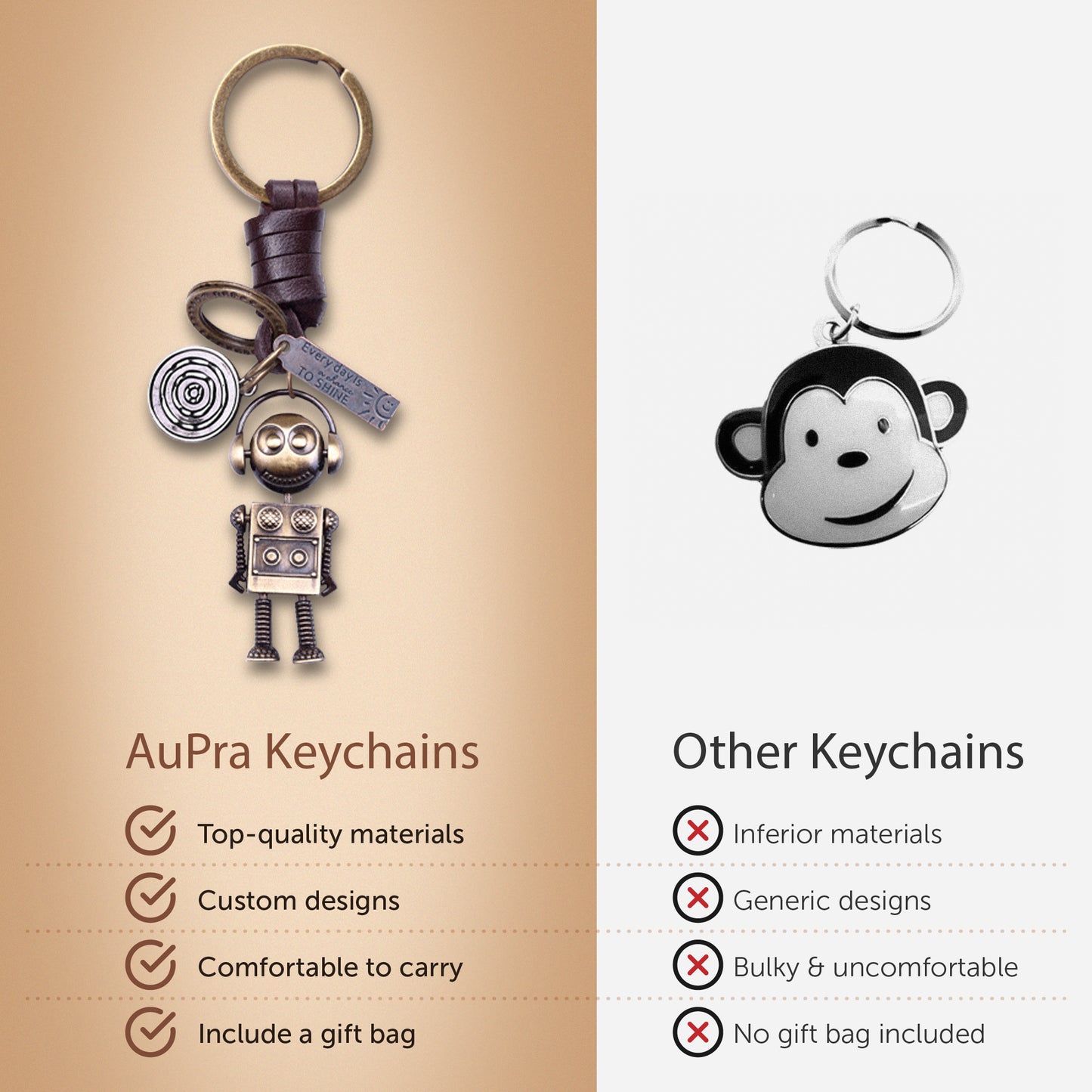 3D Robot Keychain Charm – Handmade Vintage Leather – Funny Gift Keyring