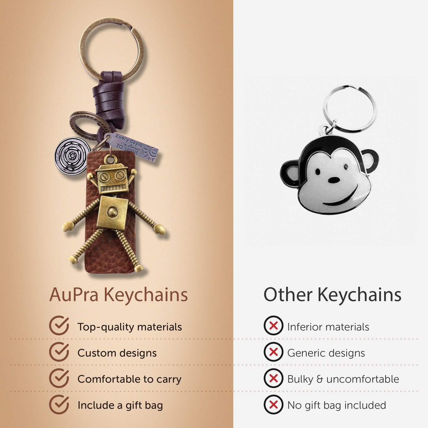 3D Robot Keychain  – Handmade Vintage Leather – Funny Gift Keyring Charm