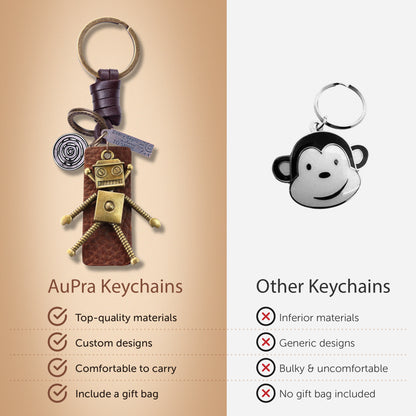 3D Robot Keychain  – Handmade Vintage Leather – Funny Gift Keyring Charm
