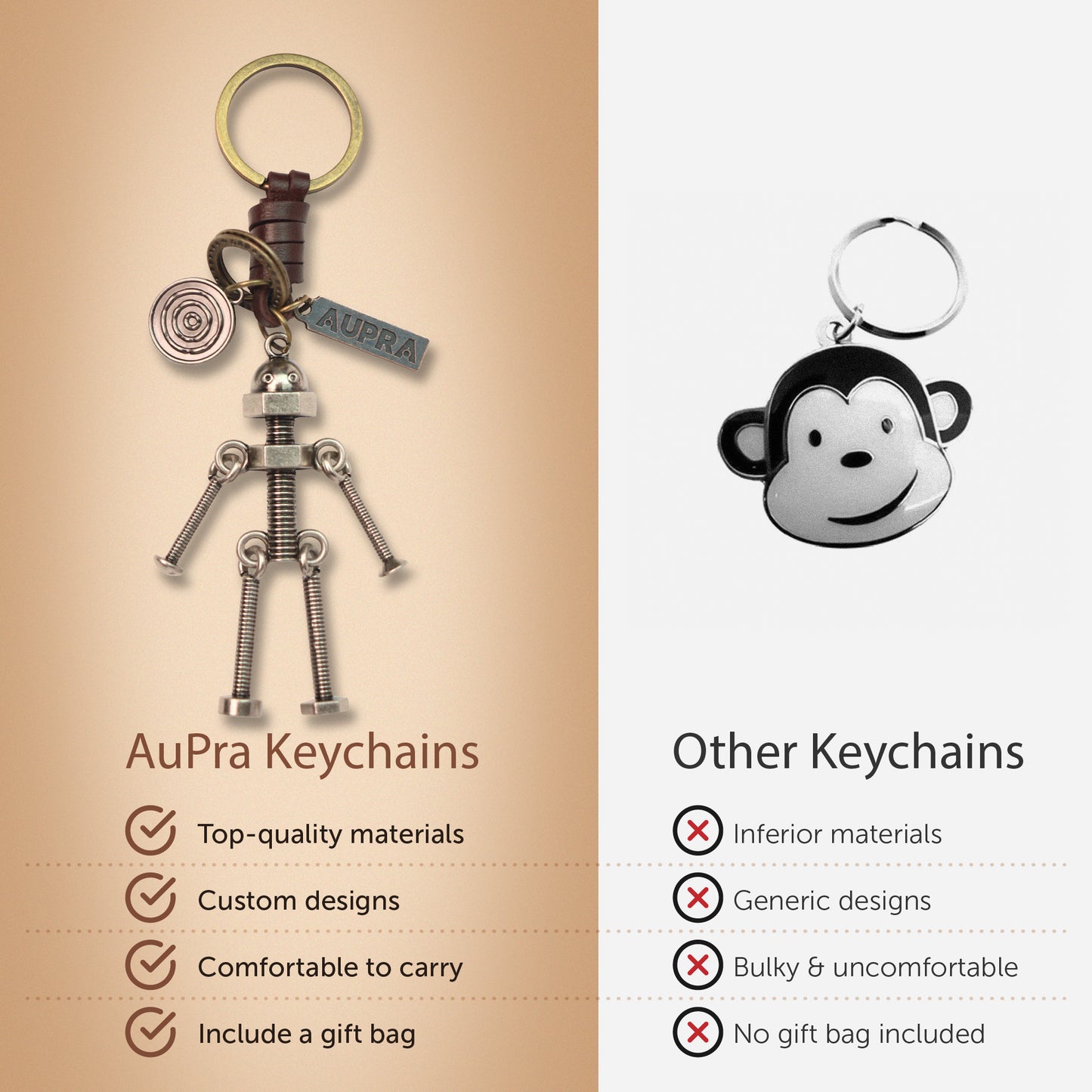 3D Screw Bolt Robot Keychain – Handmade Vintage Leather – Funny Gift Keyring Charm