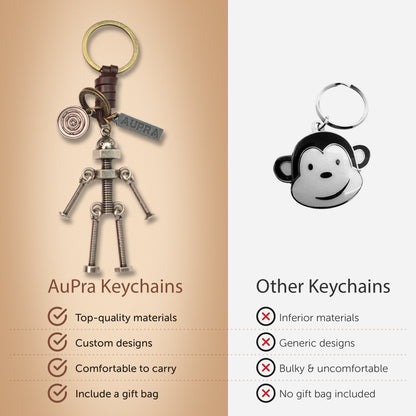 3D Screw Bolt Robot Keychain – Handmade Vintage Leather – Funny Gift Keyring Charm