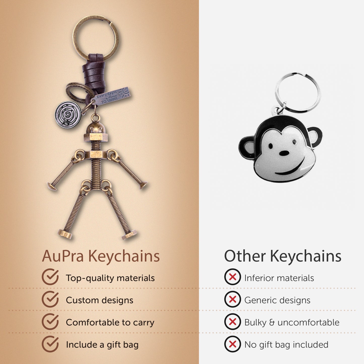 3D Screw Bolt Robot Keychain – Handmade Vintage Leather – Funny Gift Keyring Charm