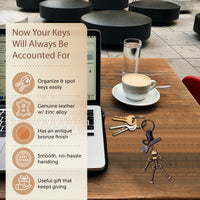 3D Screw Bolt Robot Keychain – Handmade Vintage Leather – Funny Gift Keyring Charm-AuPra
