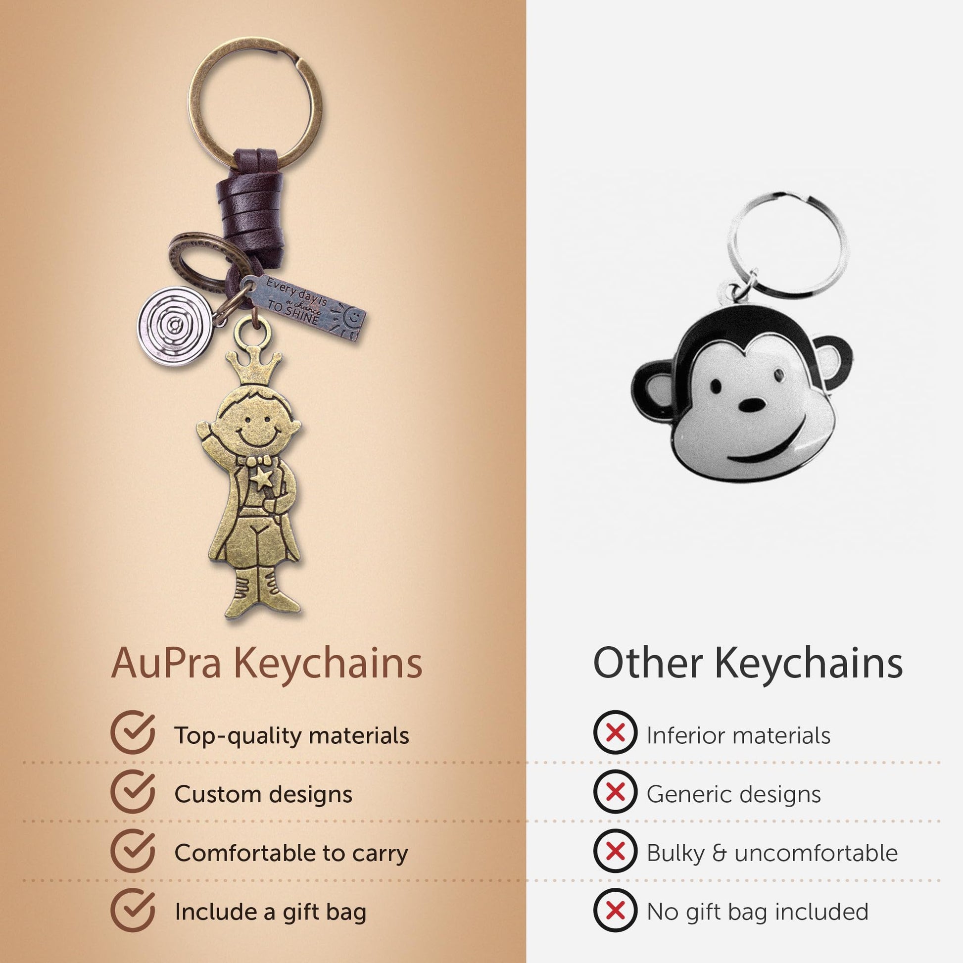 Prince Crown Keychain Charm – Handmade Vintage Leather – Royal Gift Keyring-AuPra